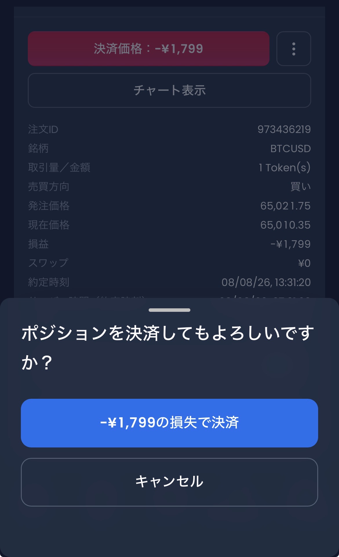 ポジションの決済画面