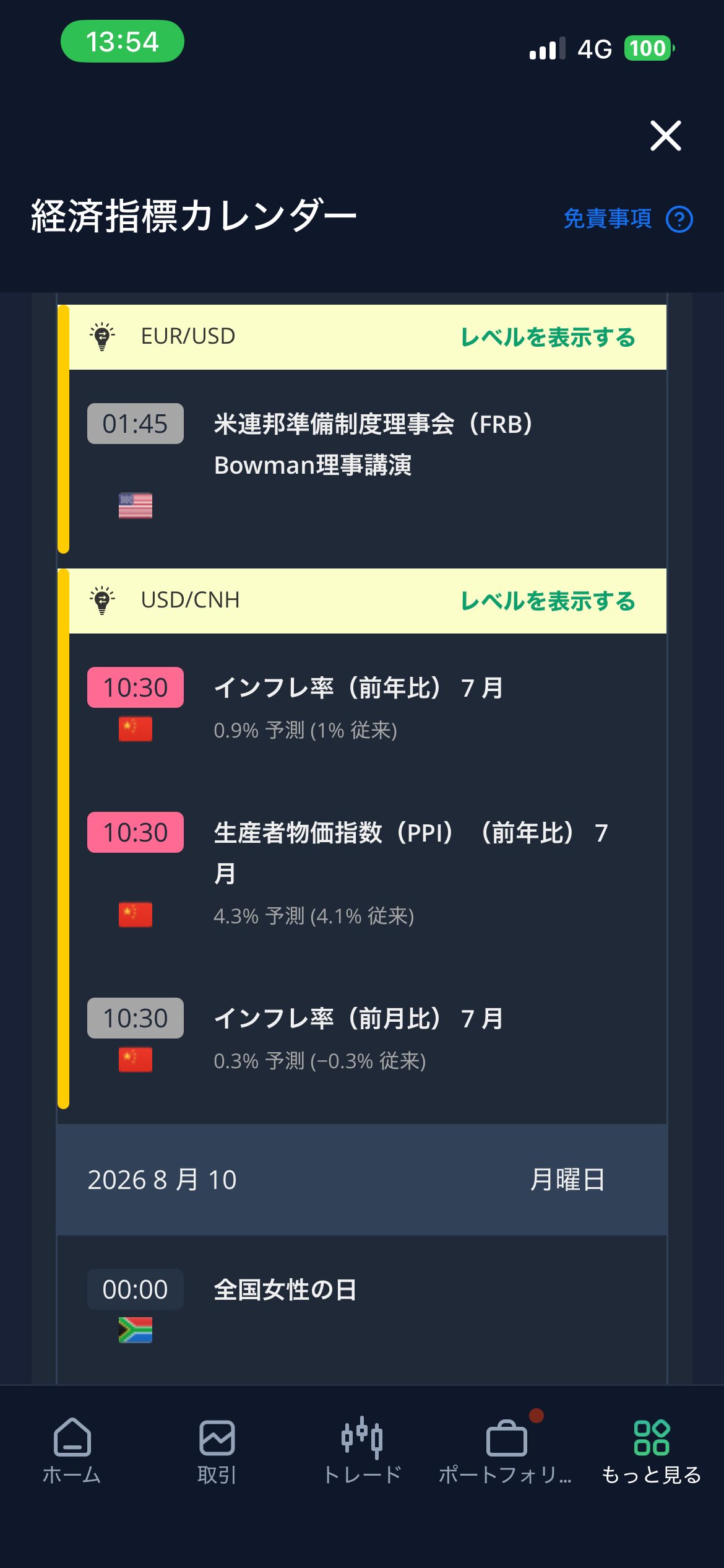 アプリ内の経済指標カレンダー